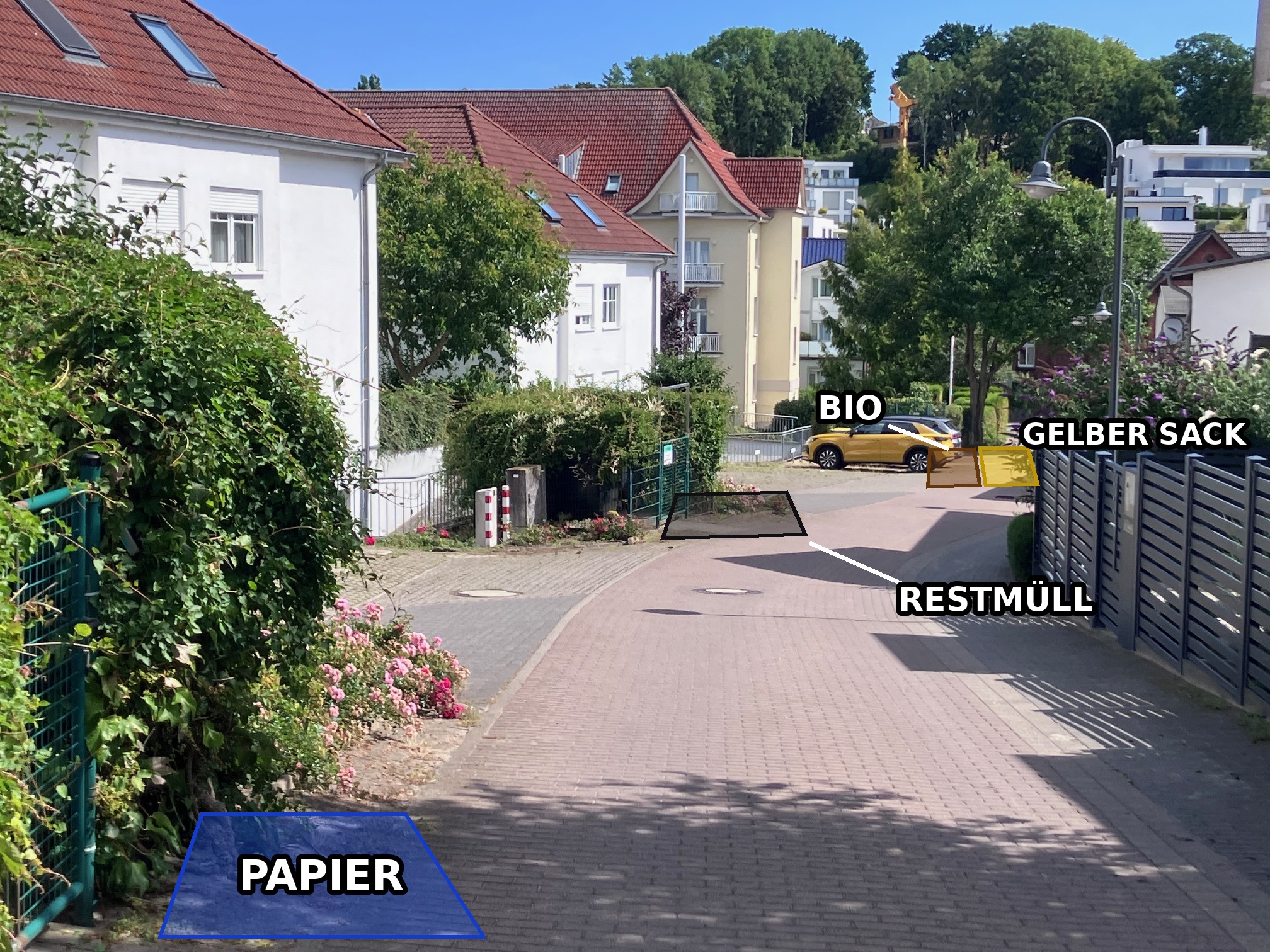 Standorte der Tonnen: Papier (blau) · Restmüll (schwarz) · Bio (braun) · Gelber Sack (gelb).